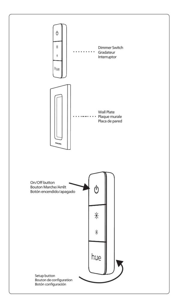 Montageanleitung für Philips Hue Dimmschalter V2