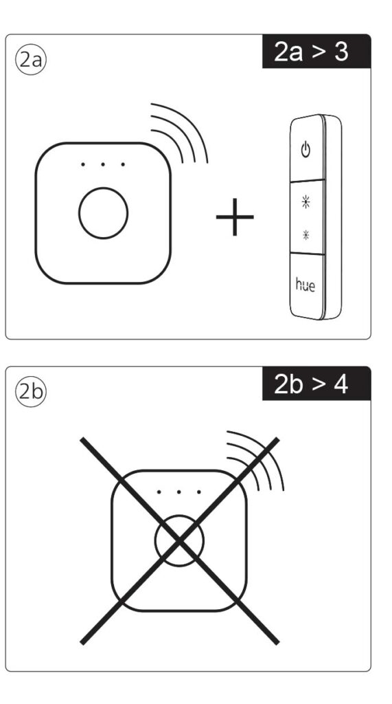 Montageanleitung für Philips Hue Dimmschalter V2