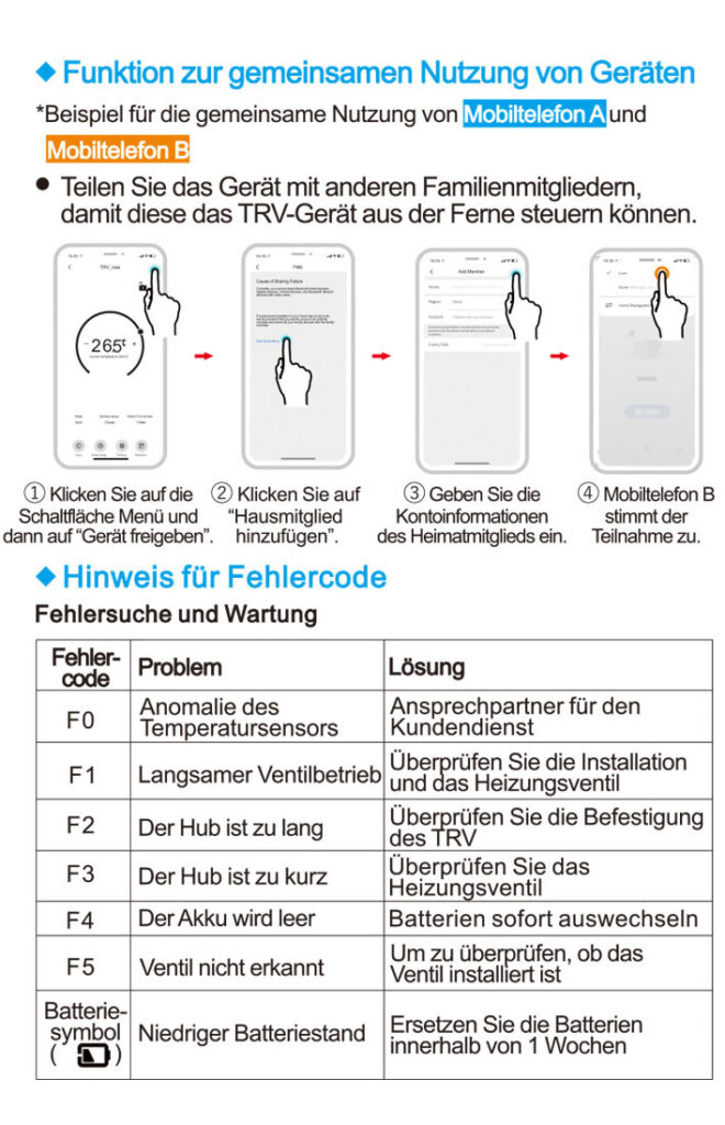 Anleitung Thermostat für Heizkörper