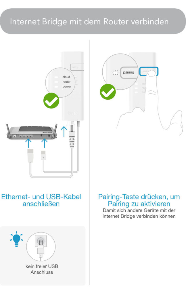 Montageanleitung für tado° smartes Heizkörperthermostat