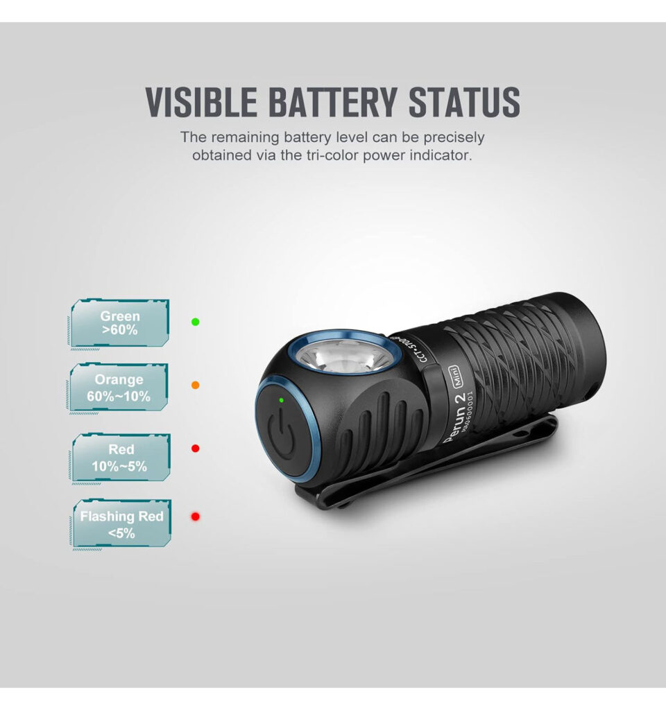 OLIGHT Stirnlampe Perun 2 Mini