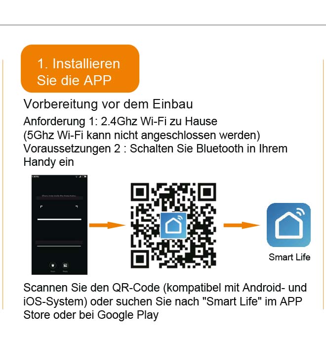 Benutzerhandbuch für ANTELA WLAN Smart Steckdose