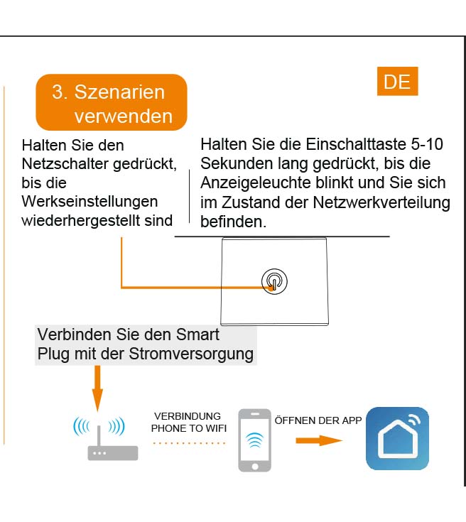 Benutzerhandbuch für ANTELA WLAN Smart Steckdose