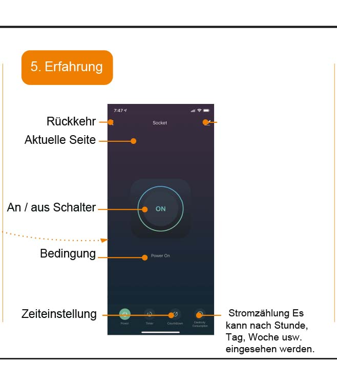 Anleitung Steckdose