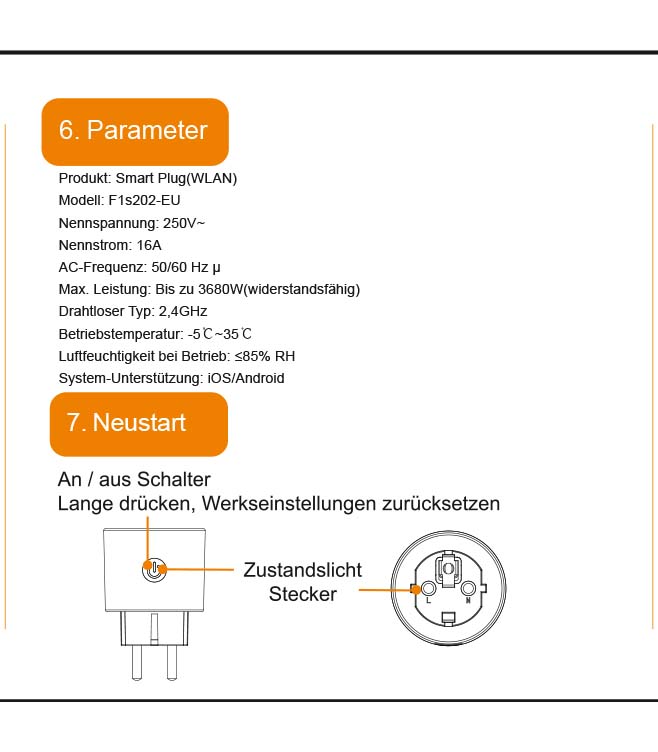 Anleitung Steckdose