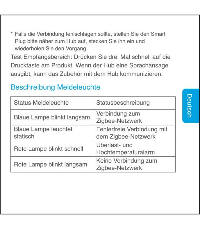 Anleitung Steckdose