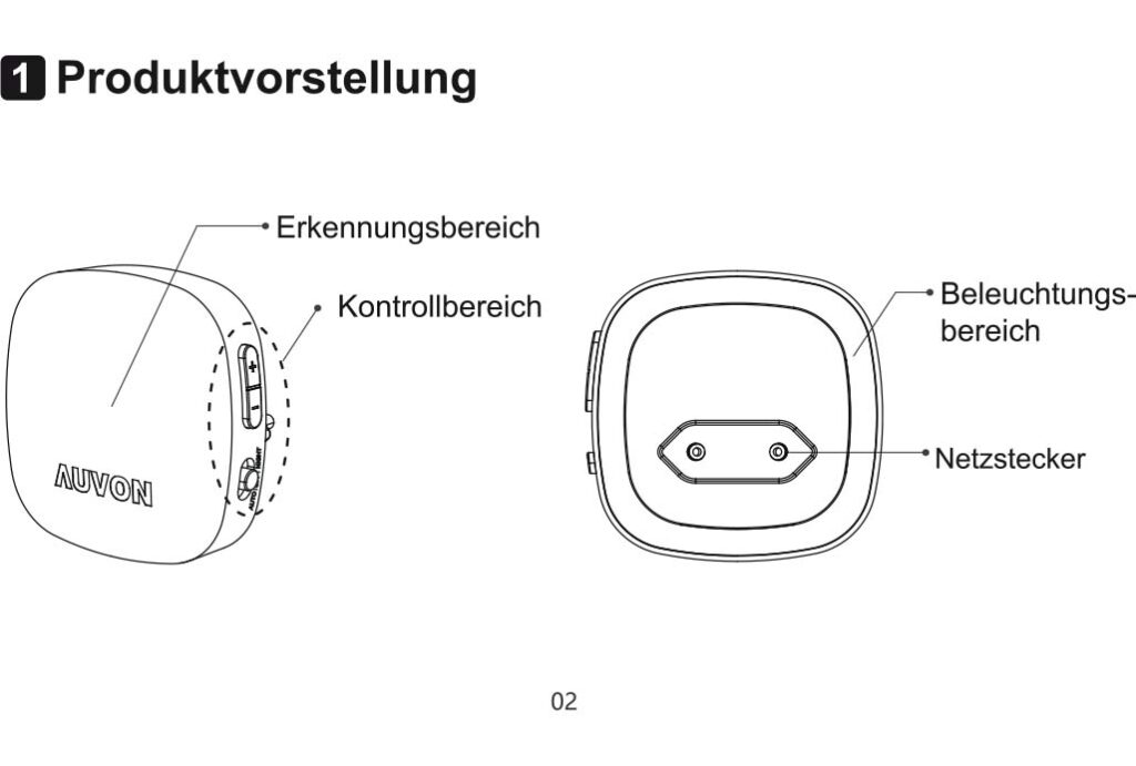 Benutzerhandbuch für Auvon Nachtlicht Steckdose