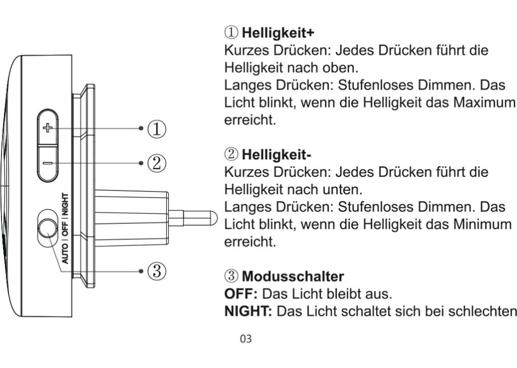 Benutzerhandbuch für Auvon Nachtlicht Steckdose