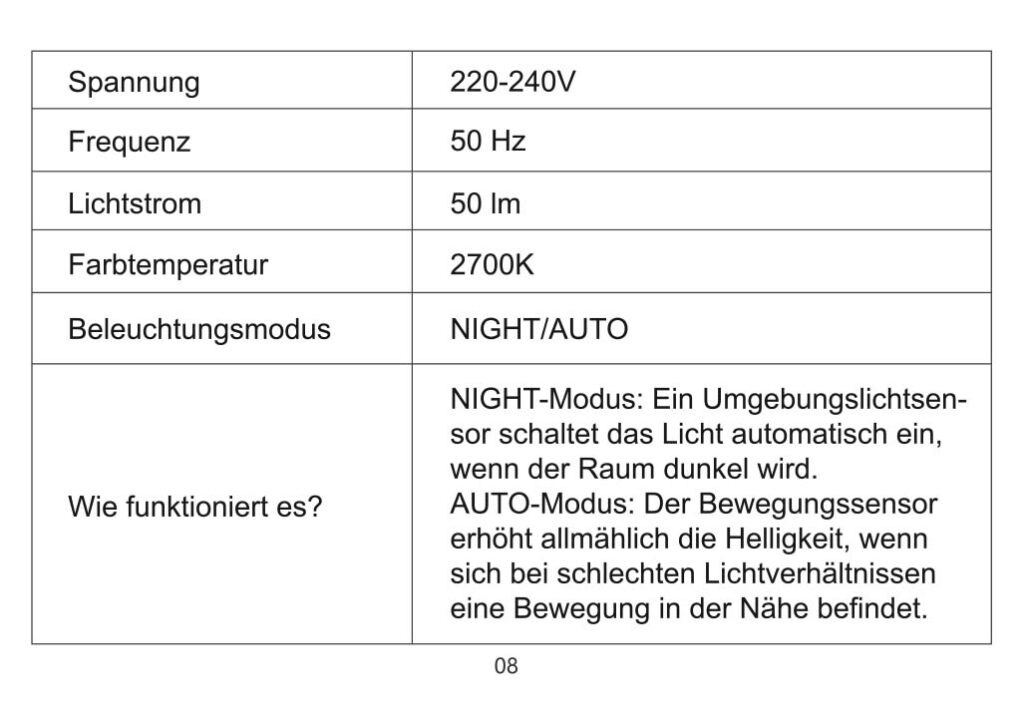 Anleitung für Nachtlicht mit Bewegungssensor und Dämmerungssensor