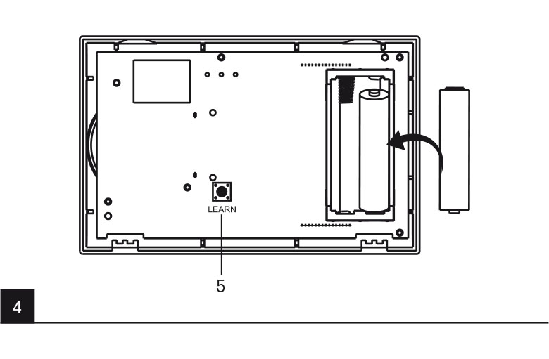 Benutzerhandbuch für EMOS Raumthermostat P5614