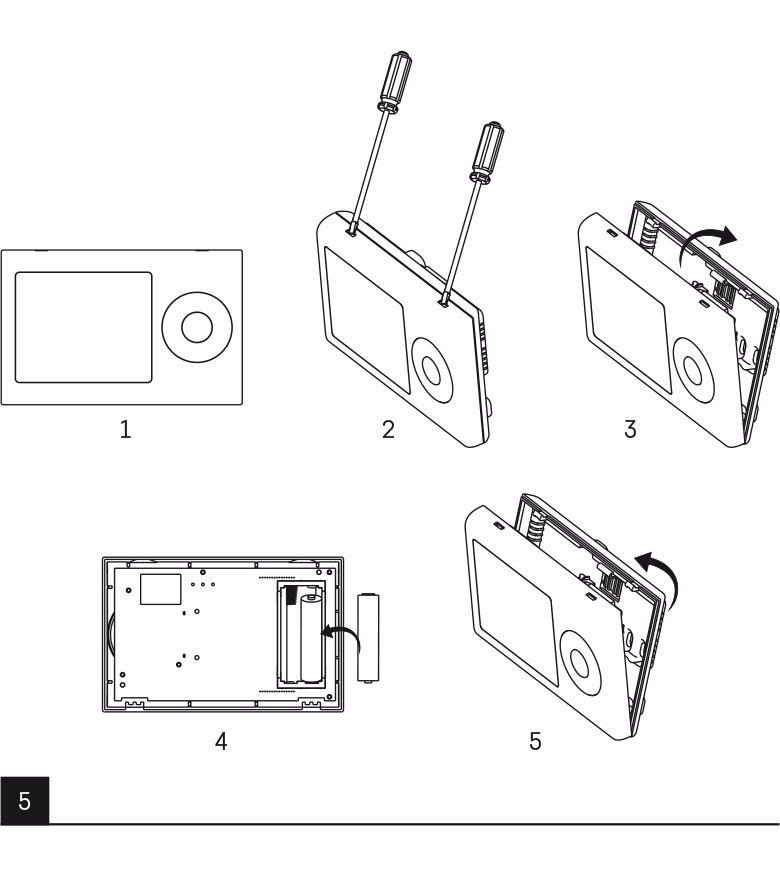 Benutzerhandbuch für EMOS Raumthermostat P5614