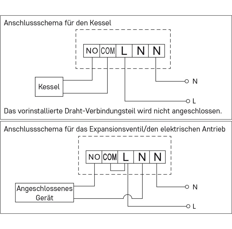 Benutzerhandbuch für EMOS Raumthermostat P5614