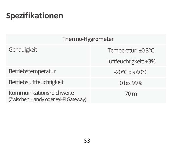 Anweisungen Anleitung Wi-Fi Govee Hygrometer Thermometer