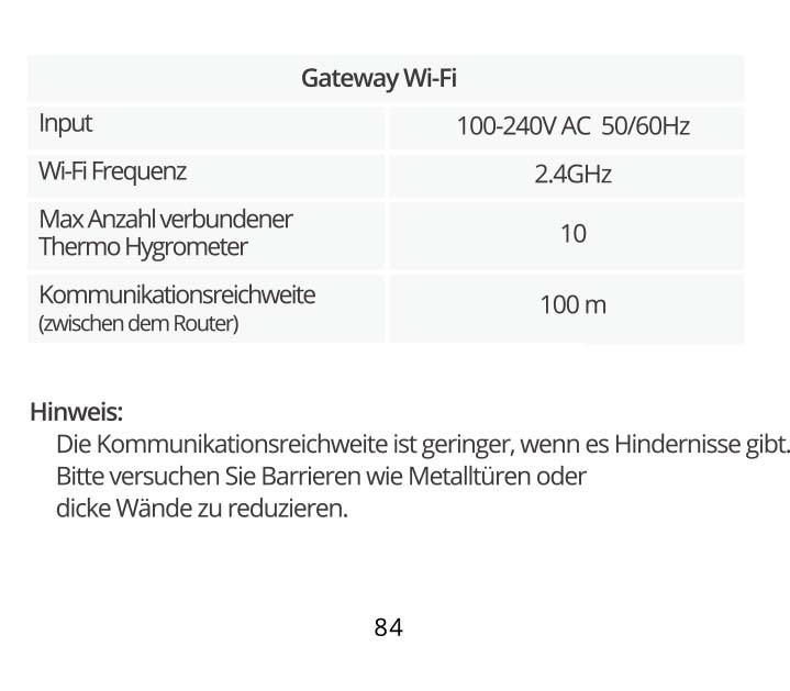 Anweisungen Anleitung Wi-Fi Govee Hygrometer Thermometer