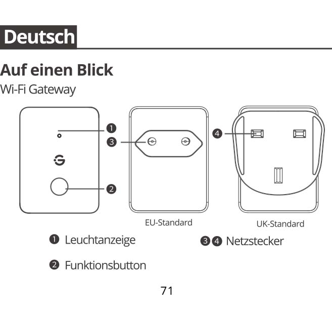 Benutzerhandbuch für GoveeLife WLAN Hygrometer Thermometer B5151 H5100