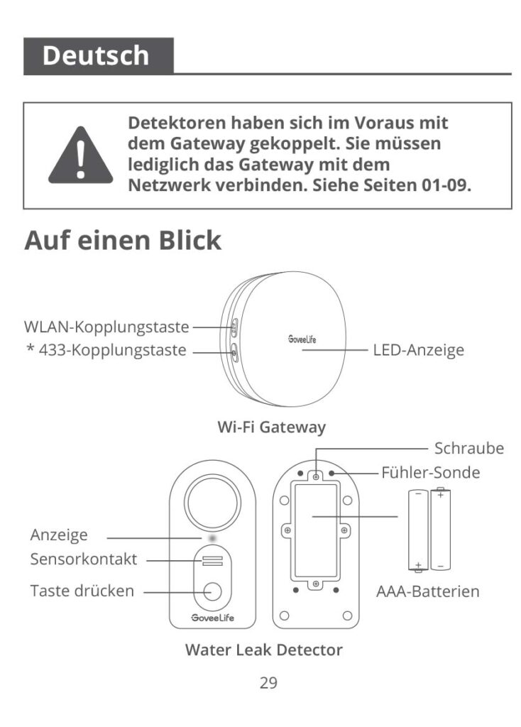 Beschreibung der GoveeLife Smart Wassermelder WLAN mit Gateway H5040