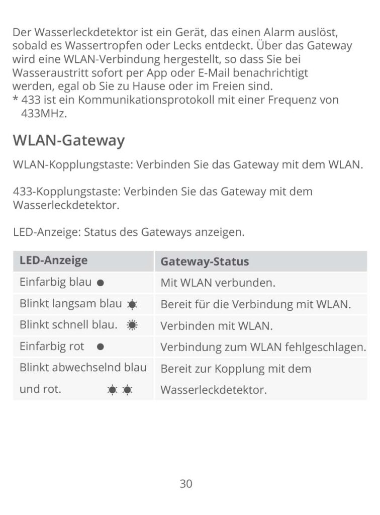 Beschreibung der GoveeLife Smart Wassermelder WLAN mit Gateway H5040