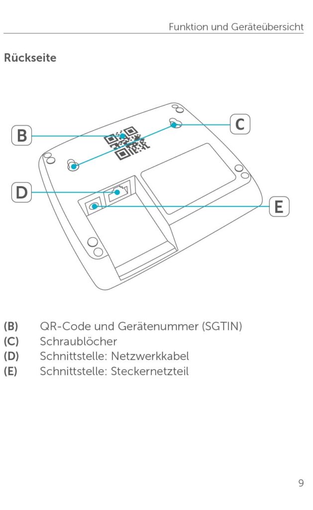 Benutzerhandbuch für Homematic IP Access Point