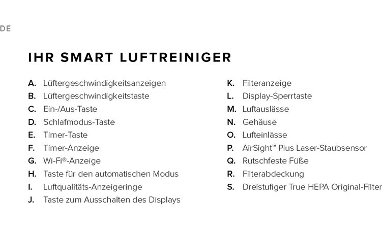 Benutzerhandbuch für LEVOIT Core 300S Luftreiniger