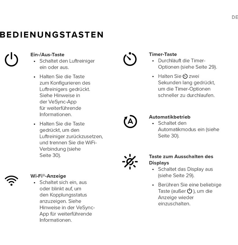 Benutzerhandbuch für LEVOIT Core 300S Luftreiniger