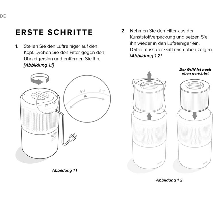 Benutzerhandbuch für LEVOIT Core 300S Luftreiniger