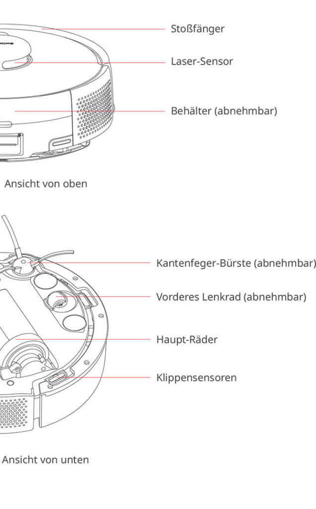 Benutzerhandbuch für SwitchBot Minisaugroboter K10+