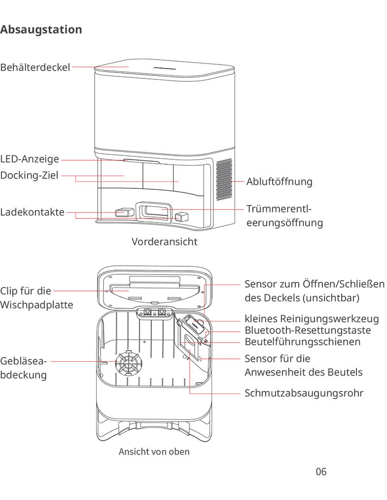 Benutzerhandbuch für SwitchBot Minisaugroboter K10+