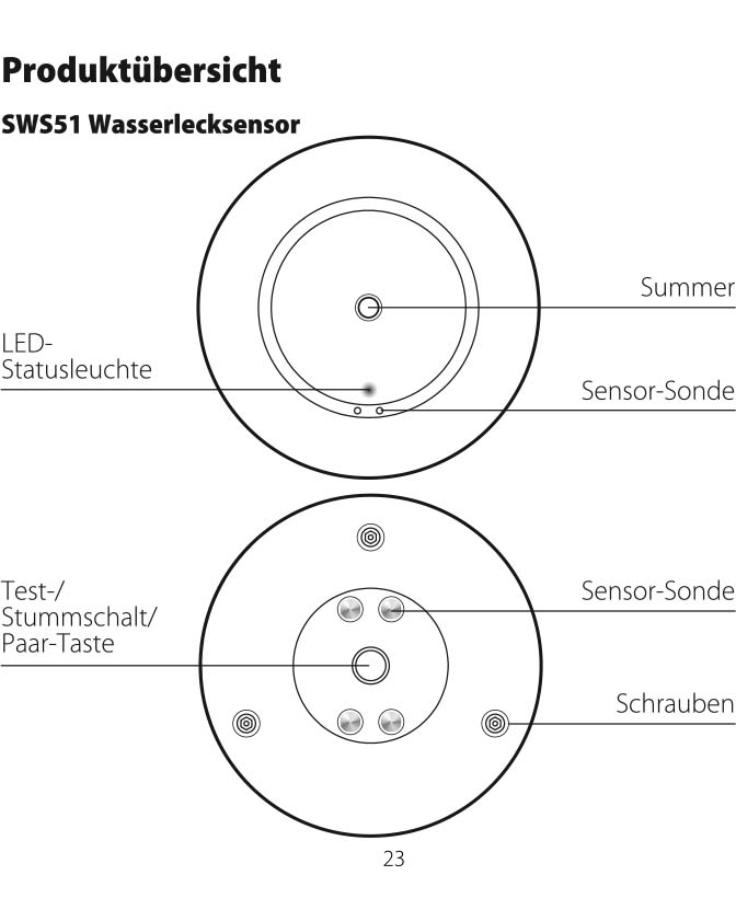 Benutzerhandbuch für X-Sense Wassermelder WLAN SWS54