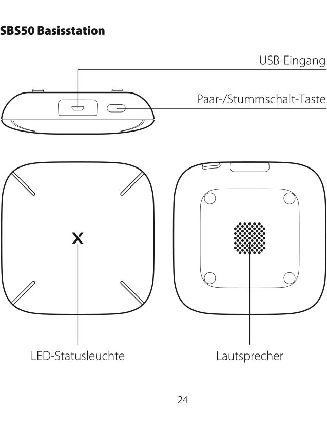 Benutzerhandbuch für X-Sense Wassermelder WLAN SWS54