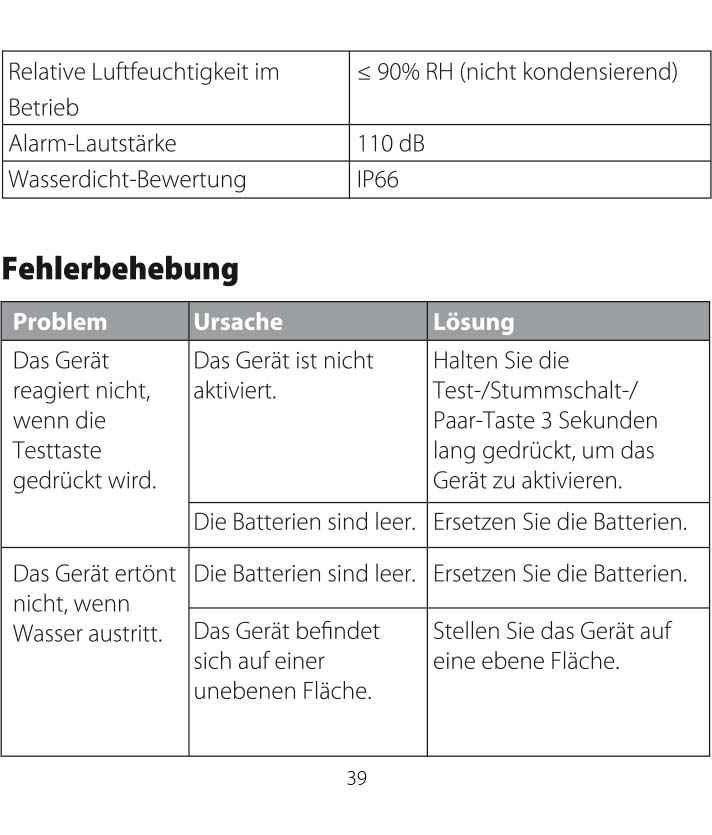 Anleitung X-Sense WLAN Wassersensor