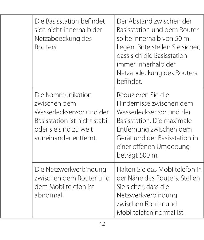 Anleitung X-Sense WLAN Wassersensor