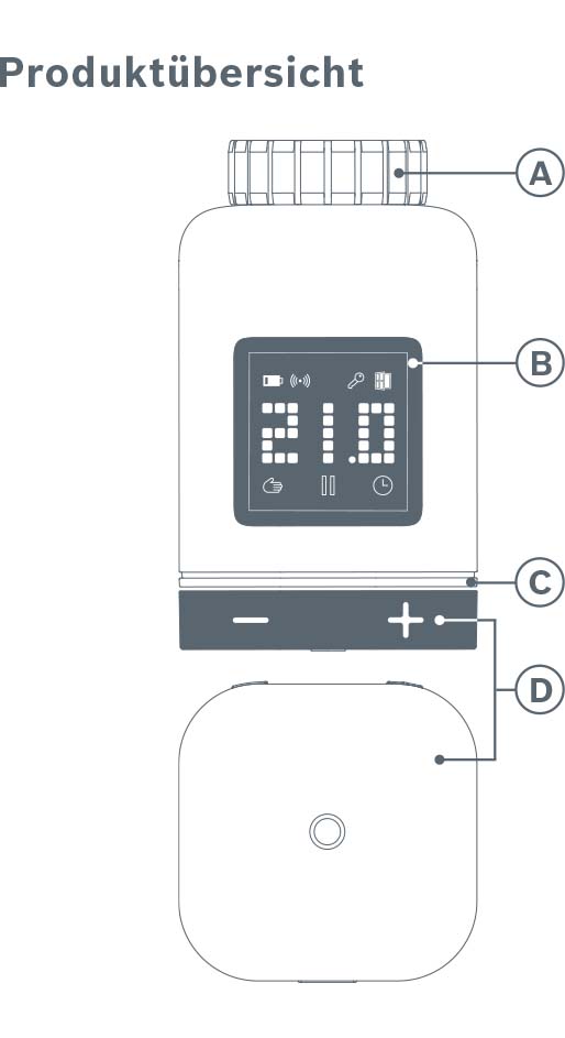 Montageanleitung für Bosch Smart Home Heizkörperthermostat II
