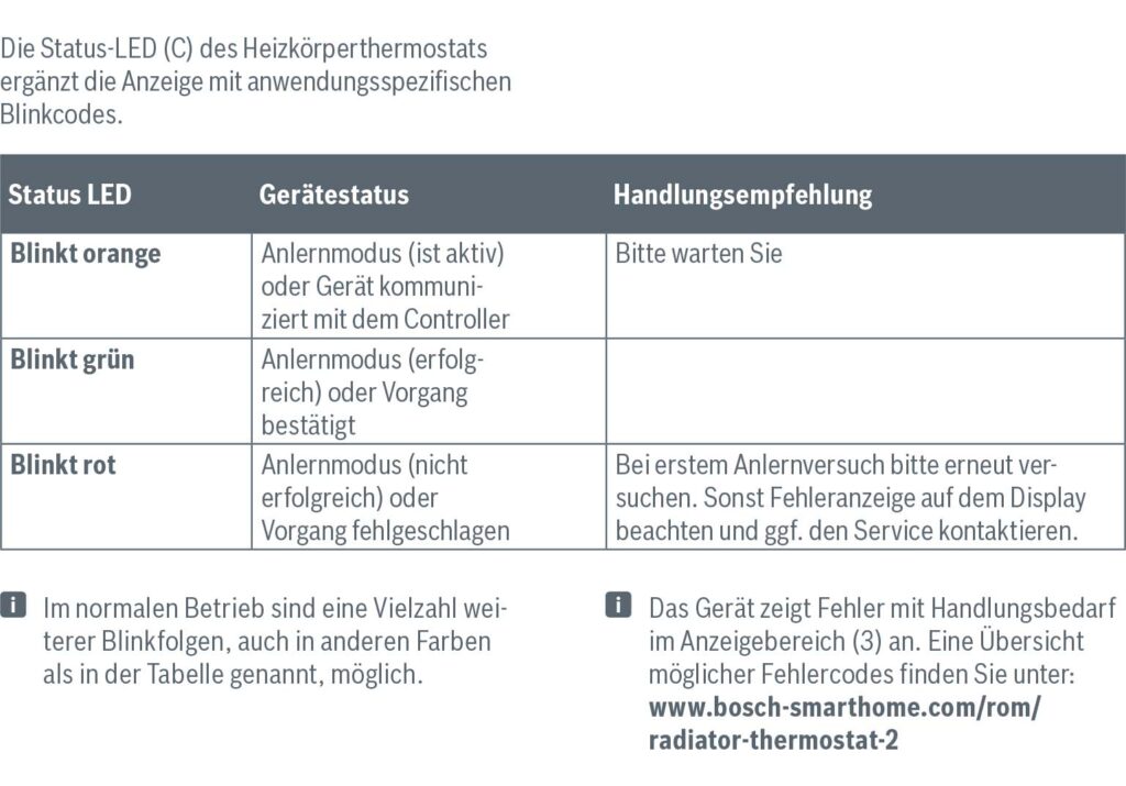Benutzerhandbuch Bosch Smartes Heizkörper-Thermostat II