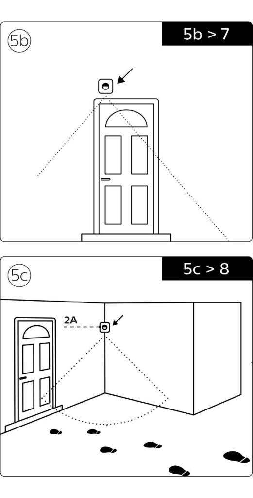 Montageanleitung für Philips Hue Bewegungsmelder