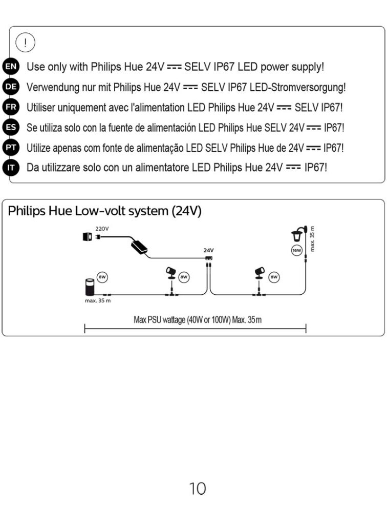 Anleitung Philips Lily strahler