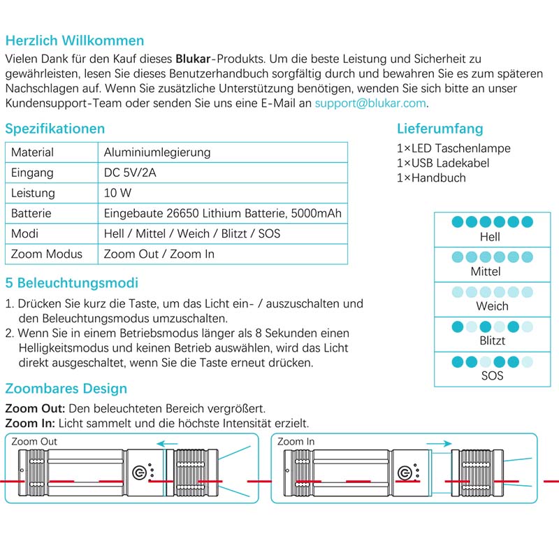 Benutzerhandbuch für Blukar K9139 LED Taschenlampe