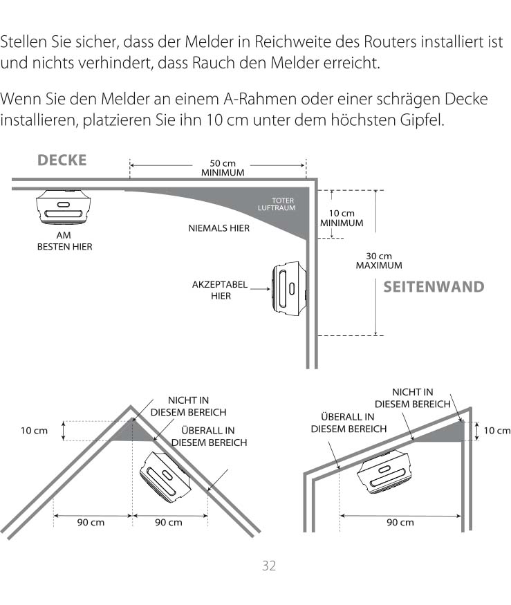 Benutzerhandbuch für X-Sense XS01-WX Rauchwarnmelder