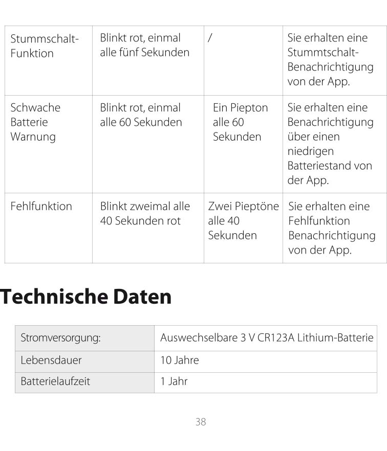 Benutzerhandbuch für X-Sense XS01-WX Rauchwarnmelder