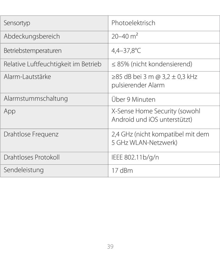 Anleitung XS01-WX WLAN-Rauchmelder