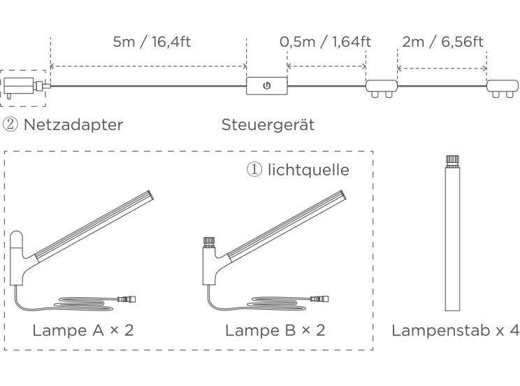 Benutzerhandbuch für Govee LED Gartenlampen H7086