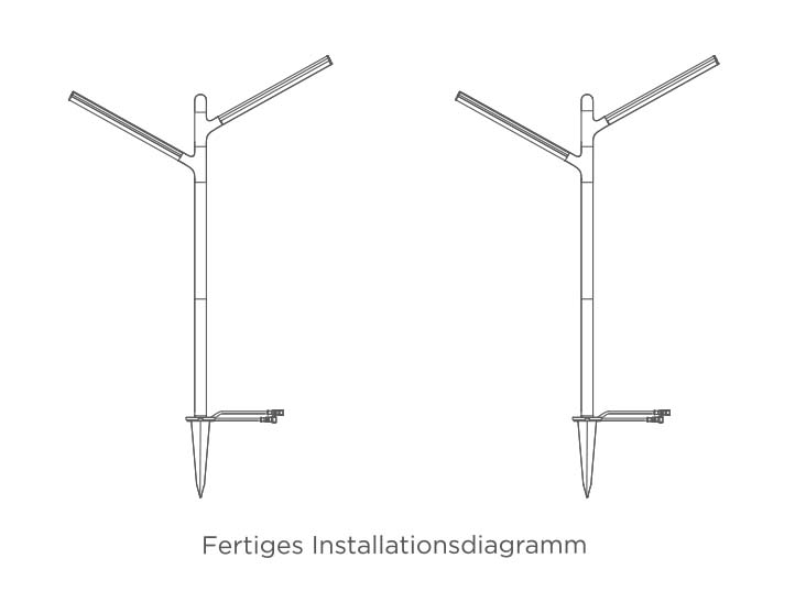 Benutzerhandbuch für Govee LED Gartenlampen H7086
