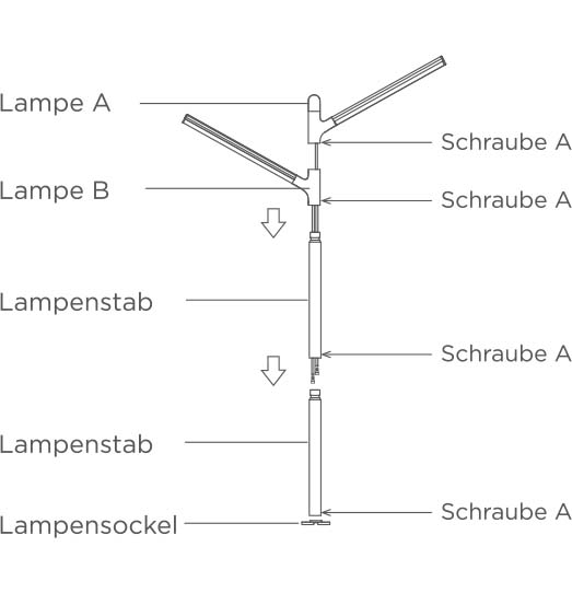 Benutzerhandbuch für Govee LED Gartenlampen H7086