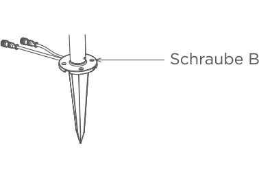 Benutzerhandbuch Govee Gartenbeleuchtung H7086