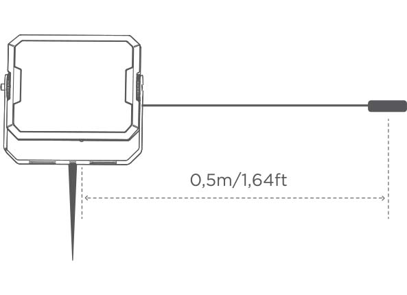 Montageanleitung für Govee LED Strahler 2 H7057