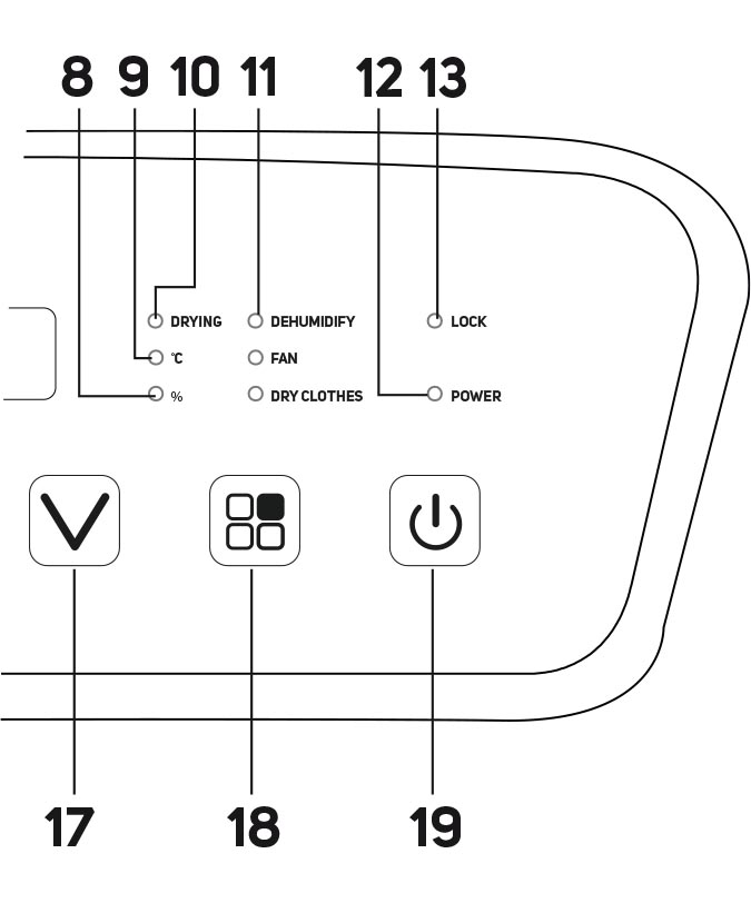 Benutzerhandbuch für Sencor SDH 2028WH Luftentfeuchter