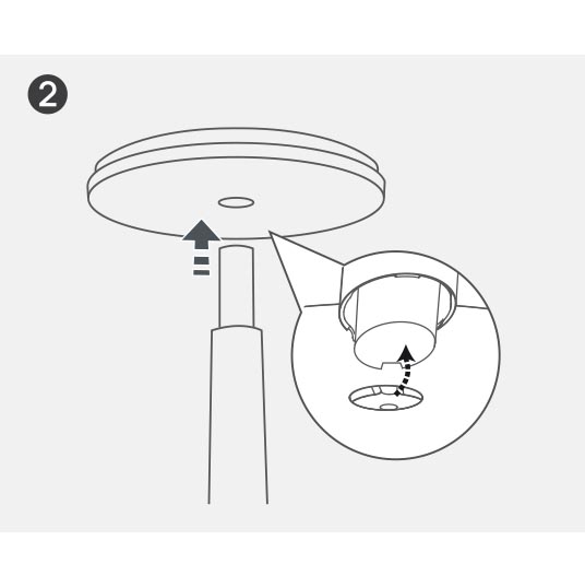 Benutzerhandbuch für Dreo Ventilator PolyFan 513S DR-HAF003S