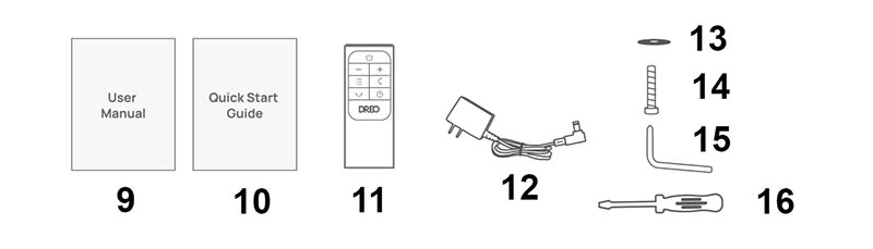 Benutzerhandbuch Dreo Ventilator Packungsinhalt