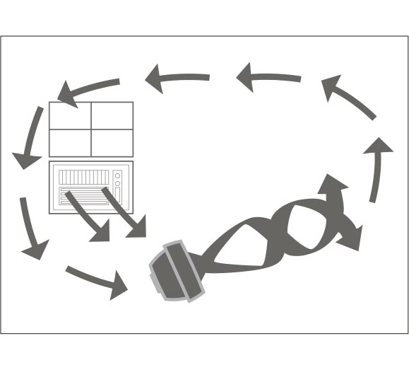Dreo Ventilator Verwendung mit der Klimaanlage