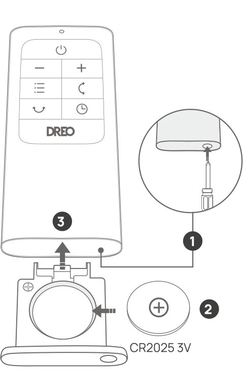 Anleitungen für Dreo Ventilator Austausch der Batterie
