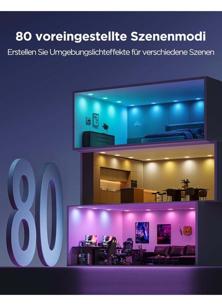 Govee Einbaustrahler H601E